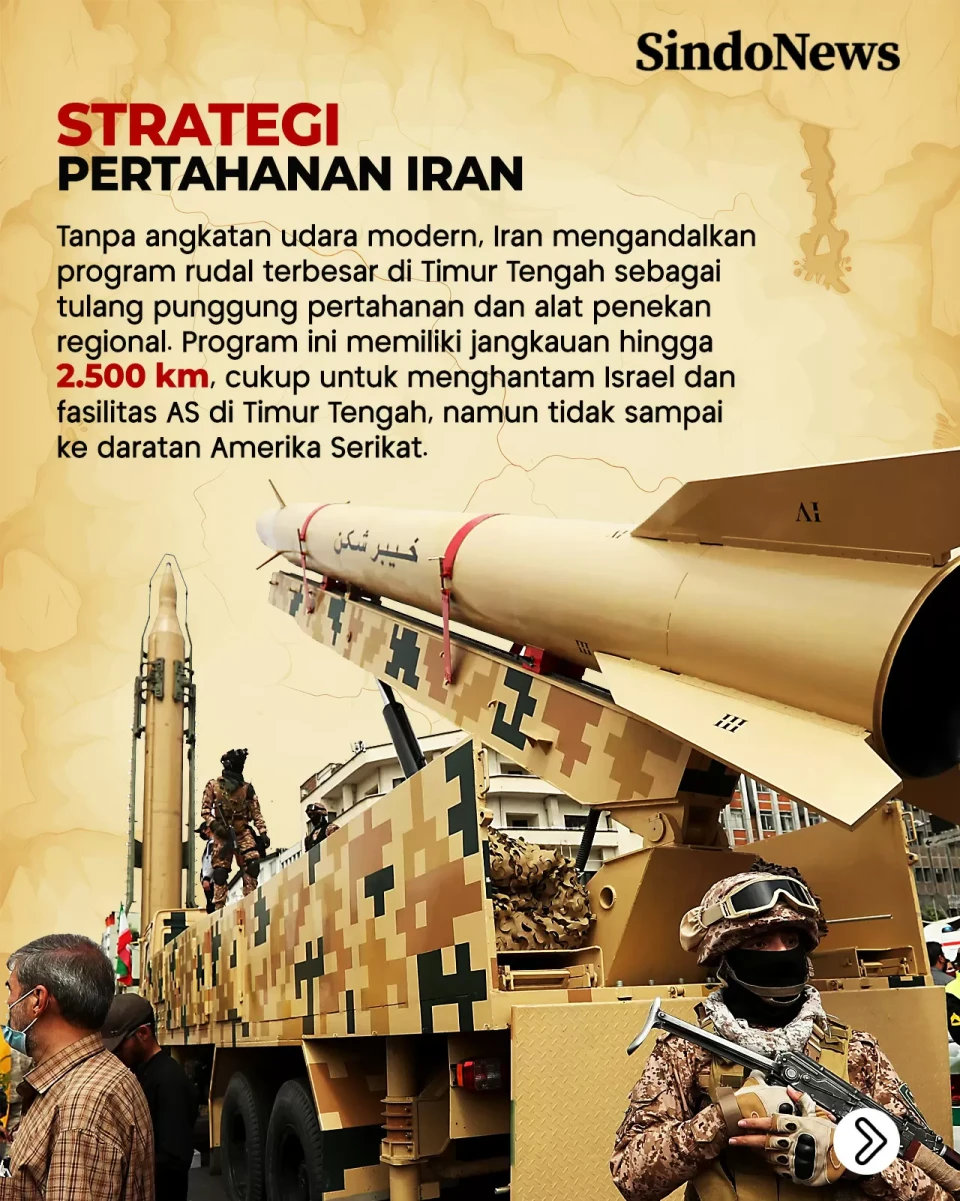 3 Senjata Canggih Iran...