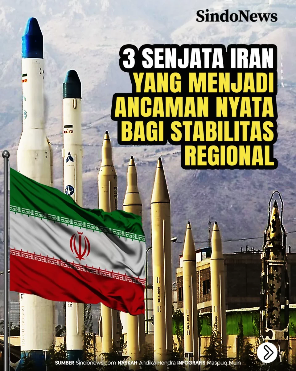 3 Senjata Canggih Iran...