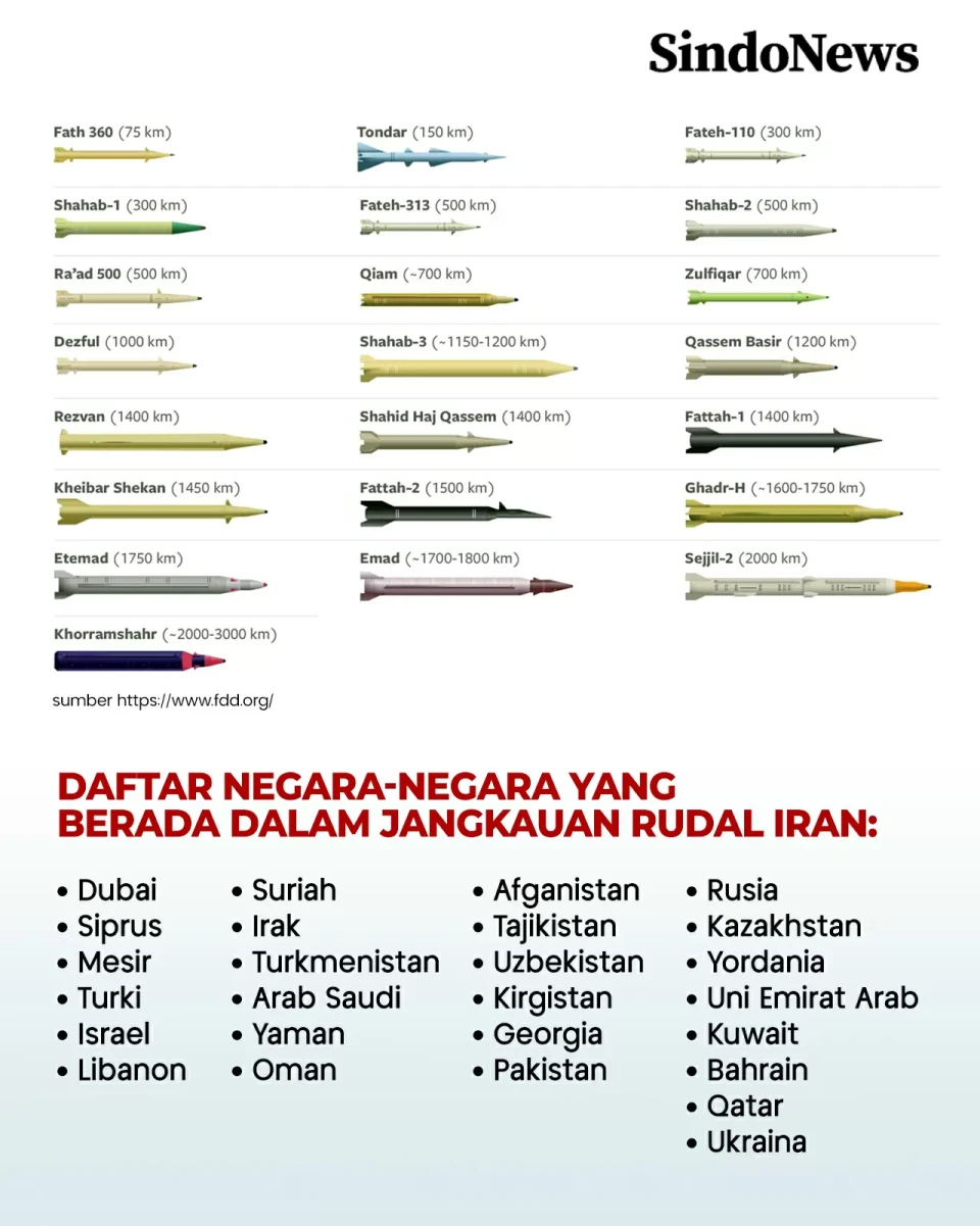 27 Negara Ini Terdeteksi...