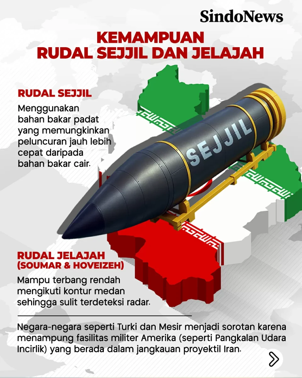 27 Negara Ini Terdeteksi...