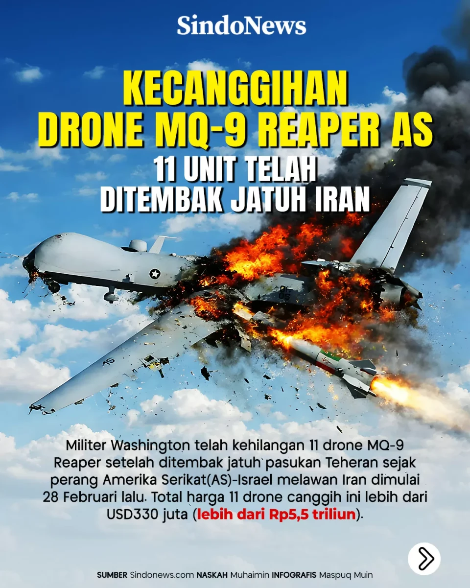 Ini Kecanggihan Drone...