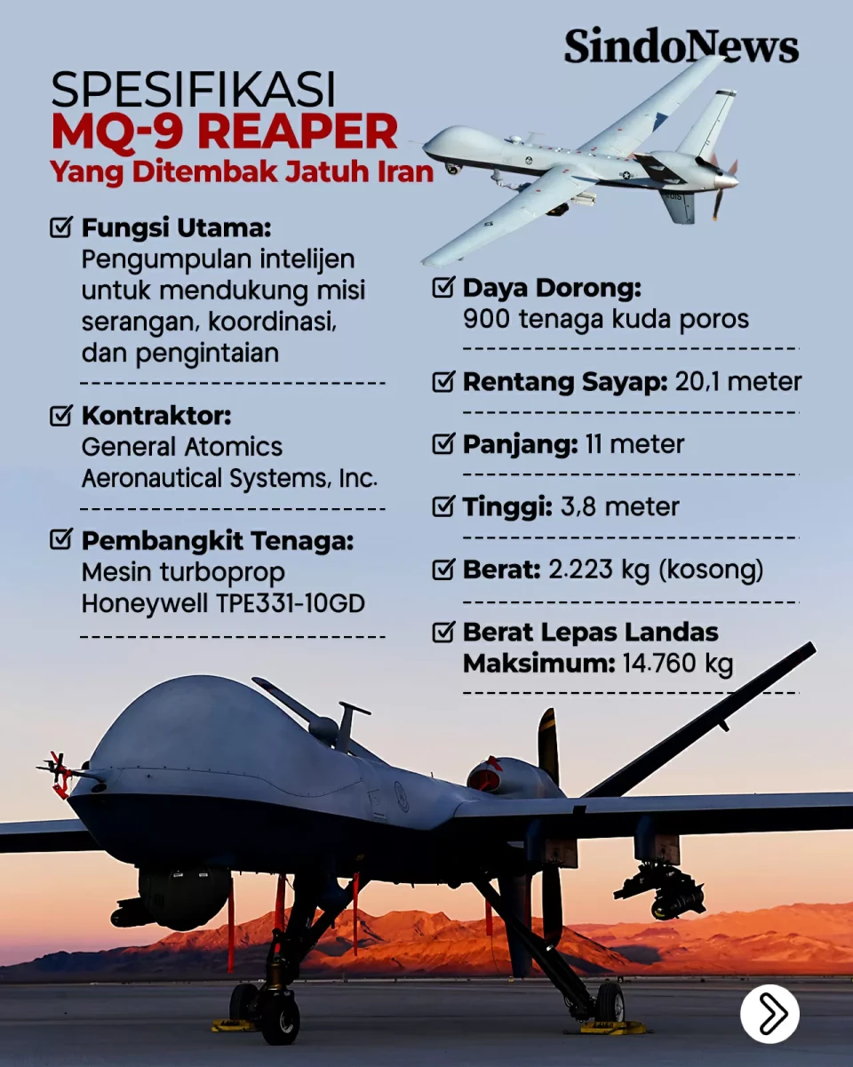 Ini Kecanggihan Drone...