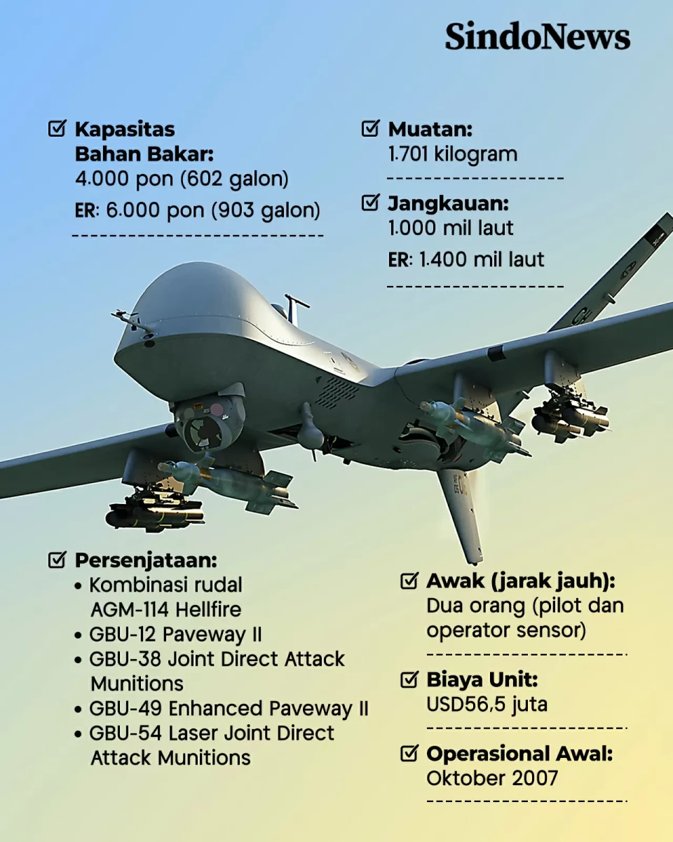 Ini Kecanggihan Drone...