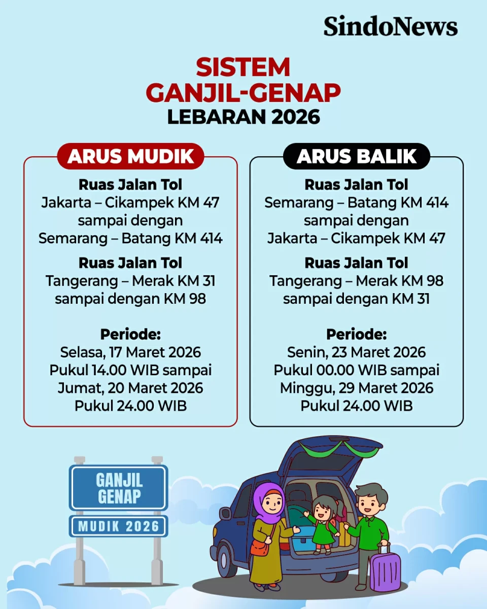 Jadwal One Way, Contra...