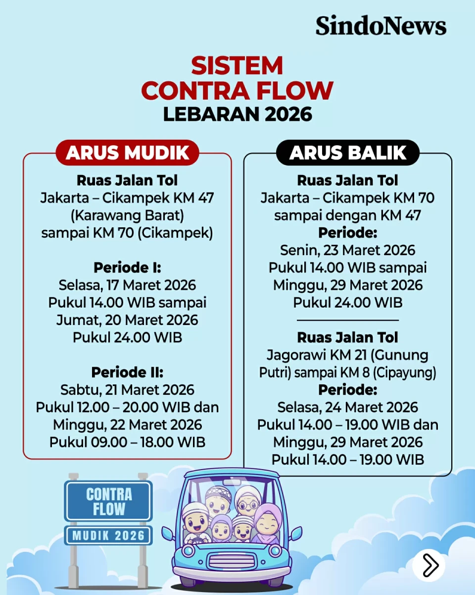Jadwal One Way, Contra...