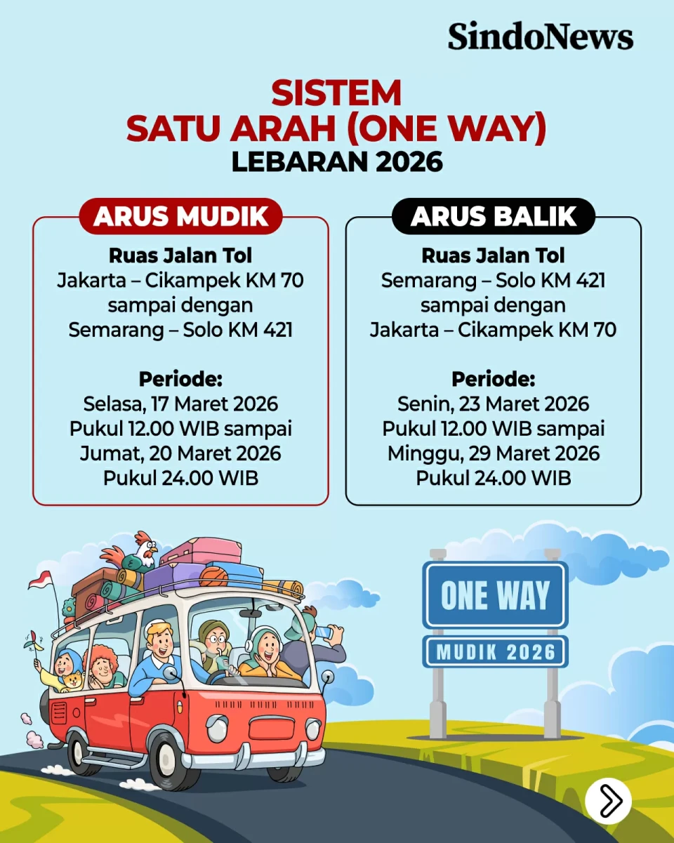 Jadwal One Way, Contra...