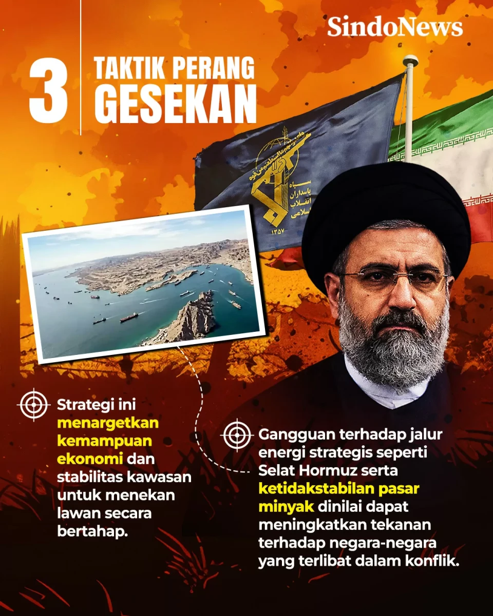 3 Taktik Cerdas Iran...