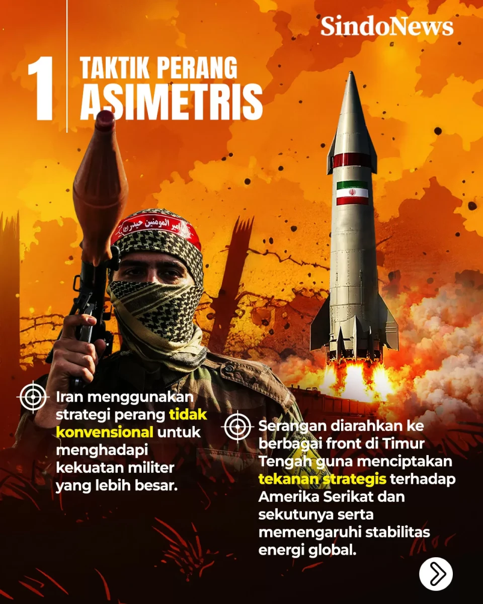 3 Taktik Cerdas Iran...