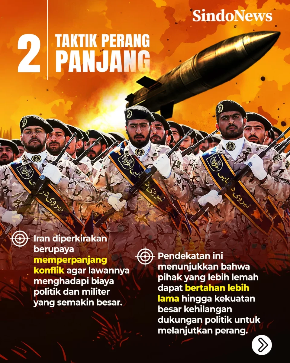 3 Taktik Cerdas Iran...