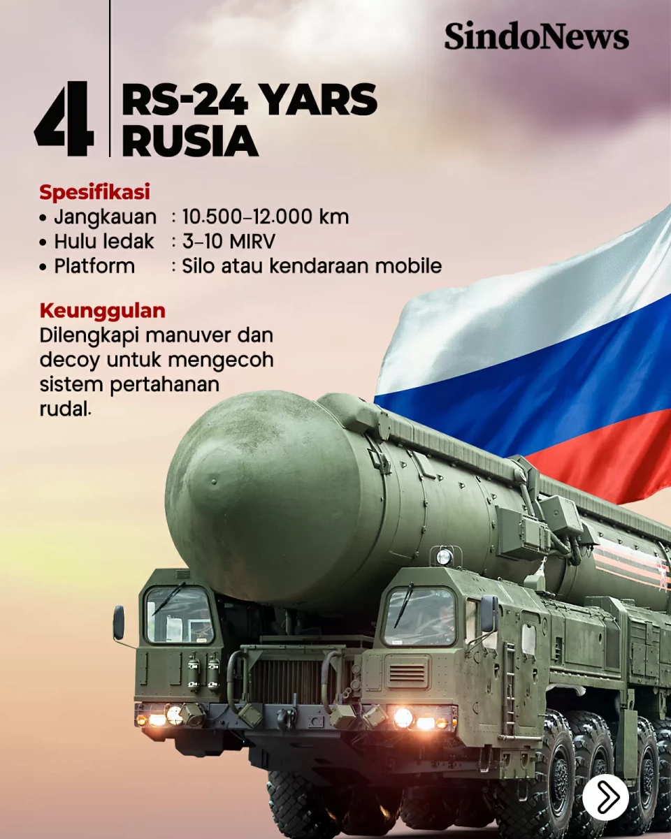 5 Rudal Paling Mematikan...
