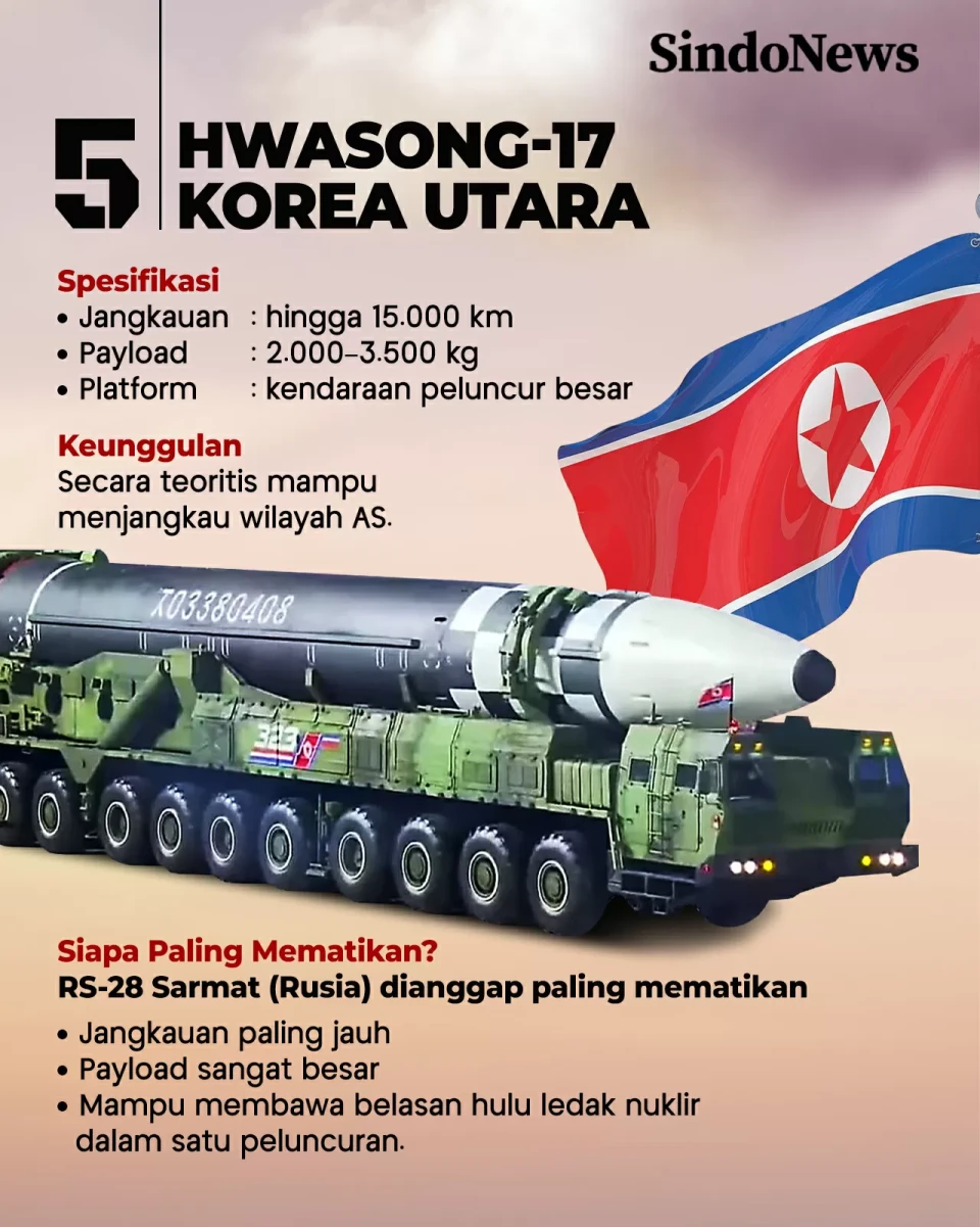 5 Rudal Paling Mematikan...
