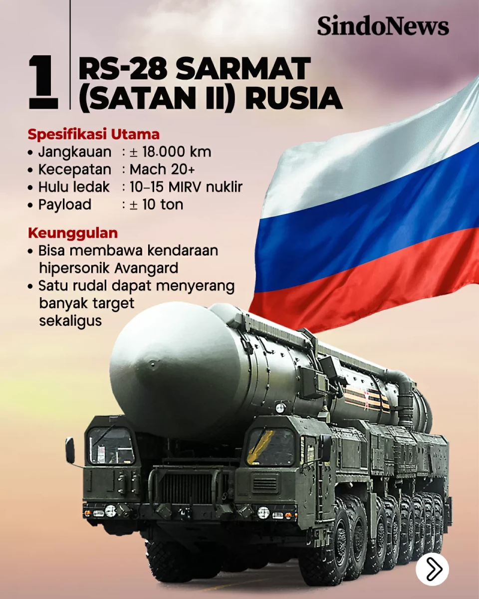 5 Rudal Paling Mematikan...
