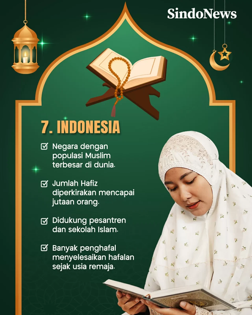 7 Negara Penghafal Alquran...
