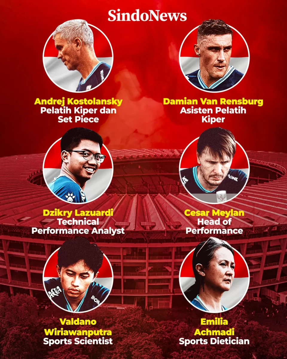 Daftar Lengkap Staf...
