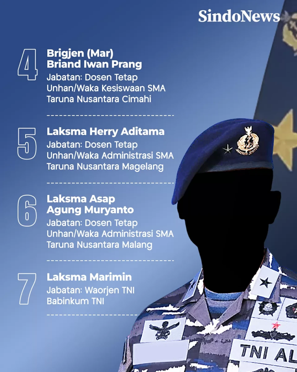 7 Kolonel TNI AL Pecah...