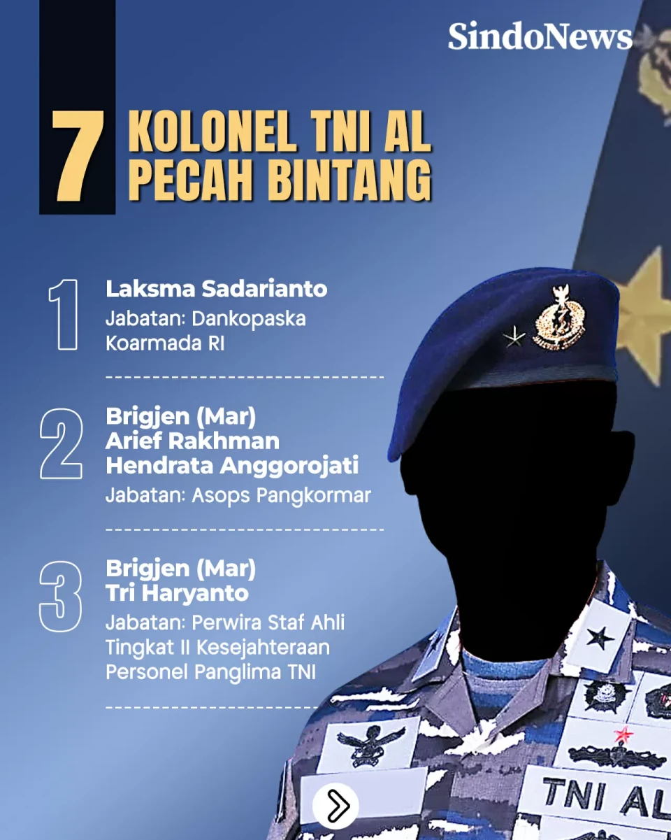 7 Kolonel TNI AL Pecah...