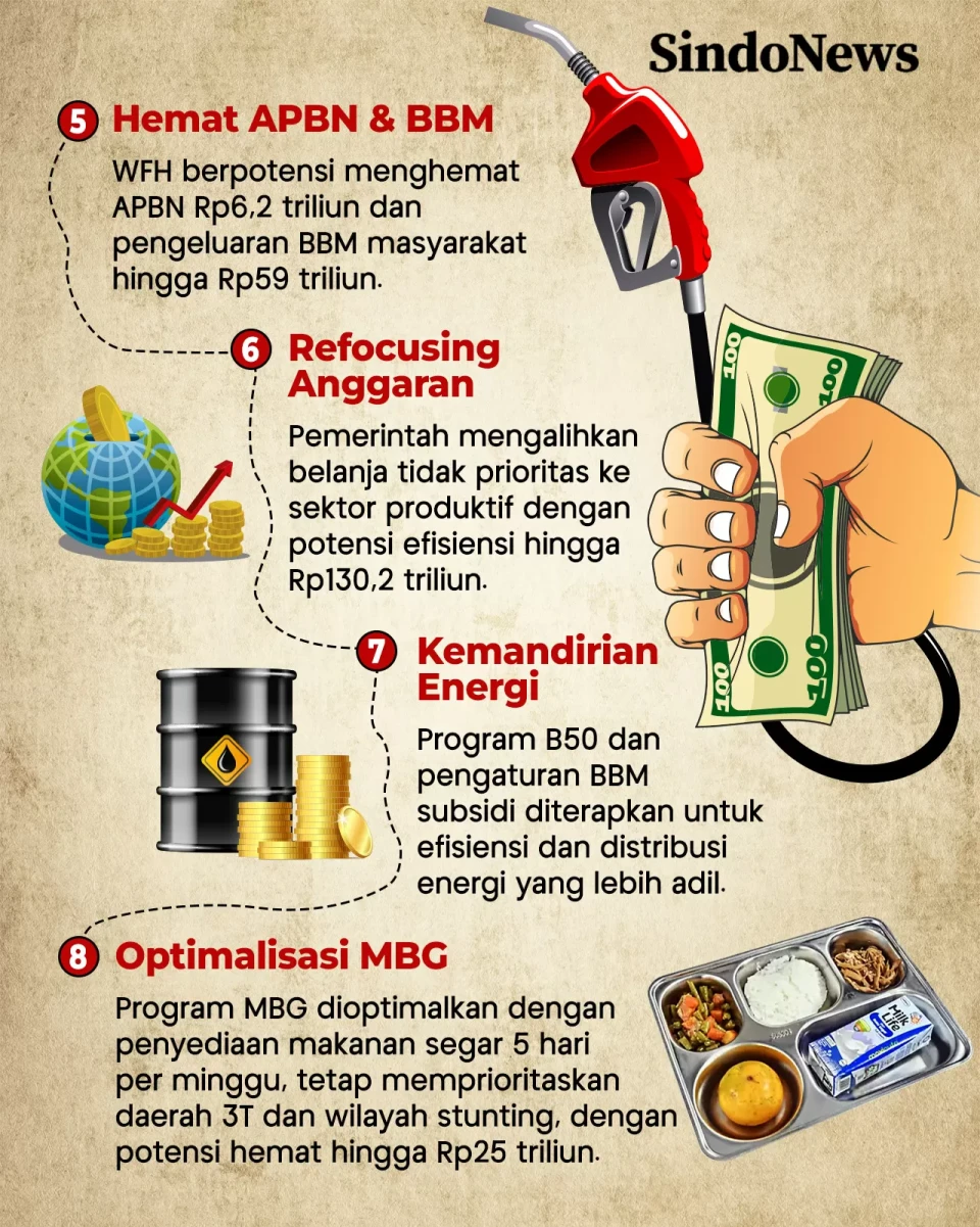 8 Kebijakan Baru Pemerintah...
