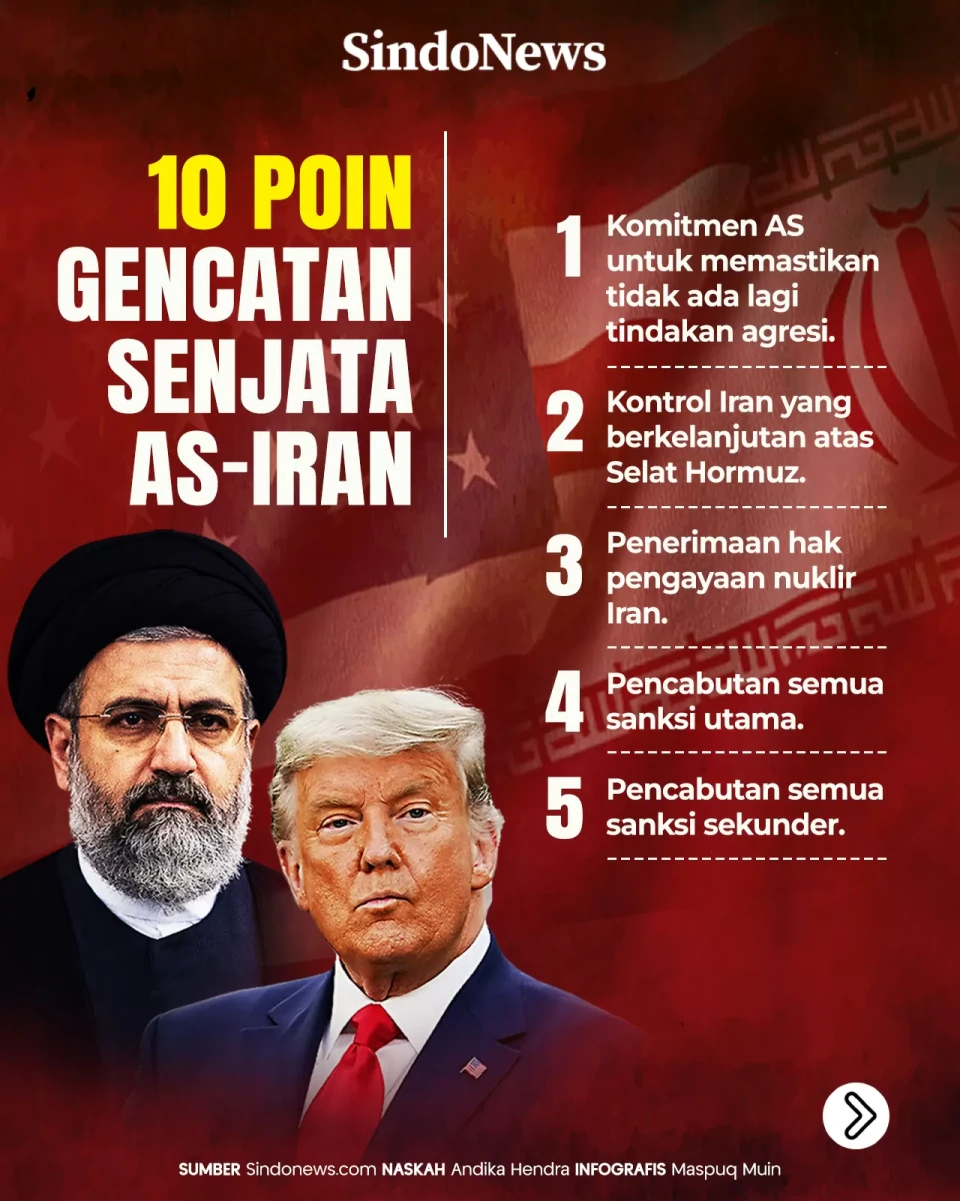 Iran Paksa AS Terima...