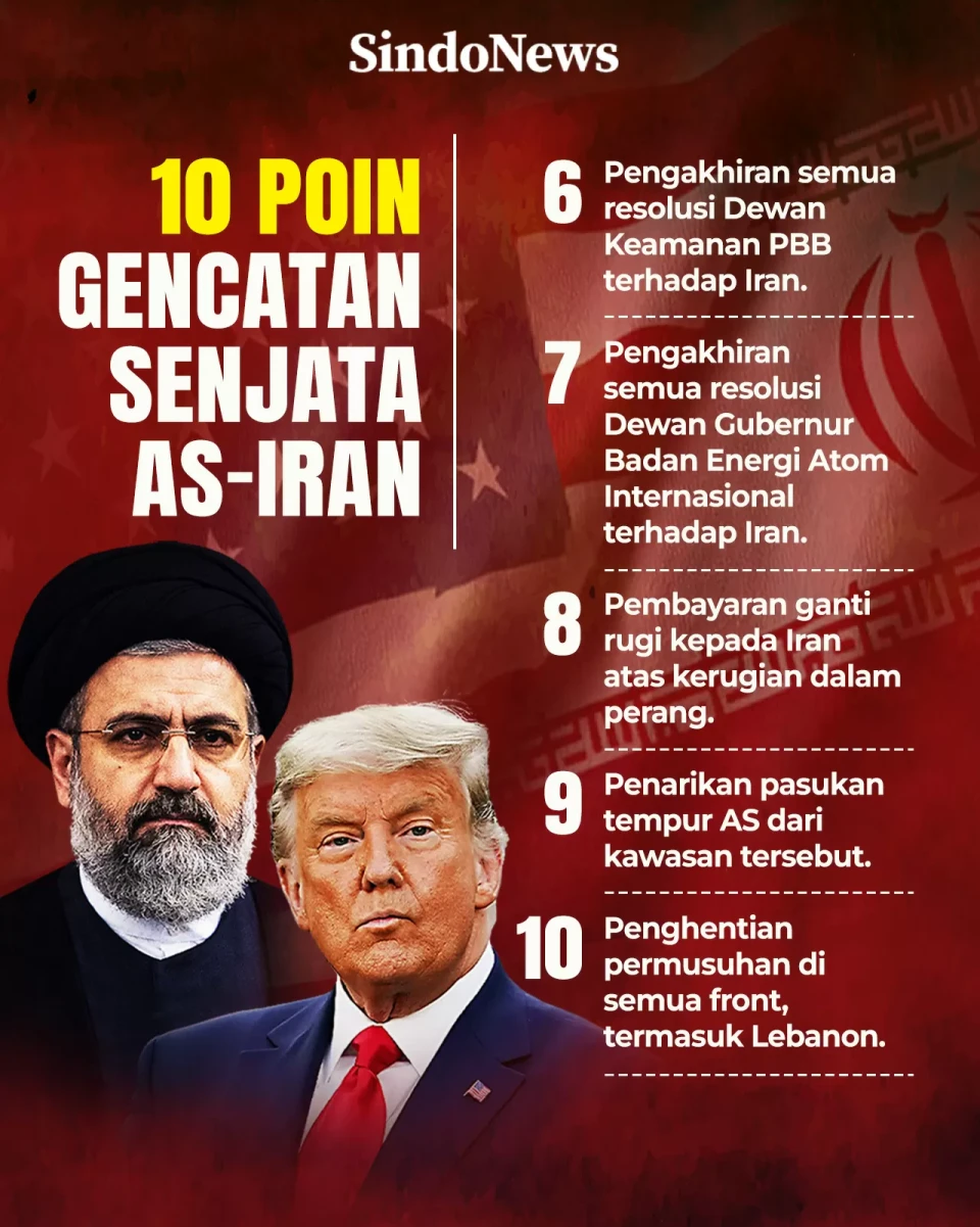 Iran Paksa AS Terima...