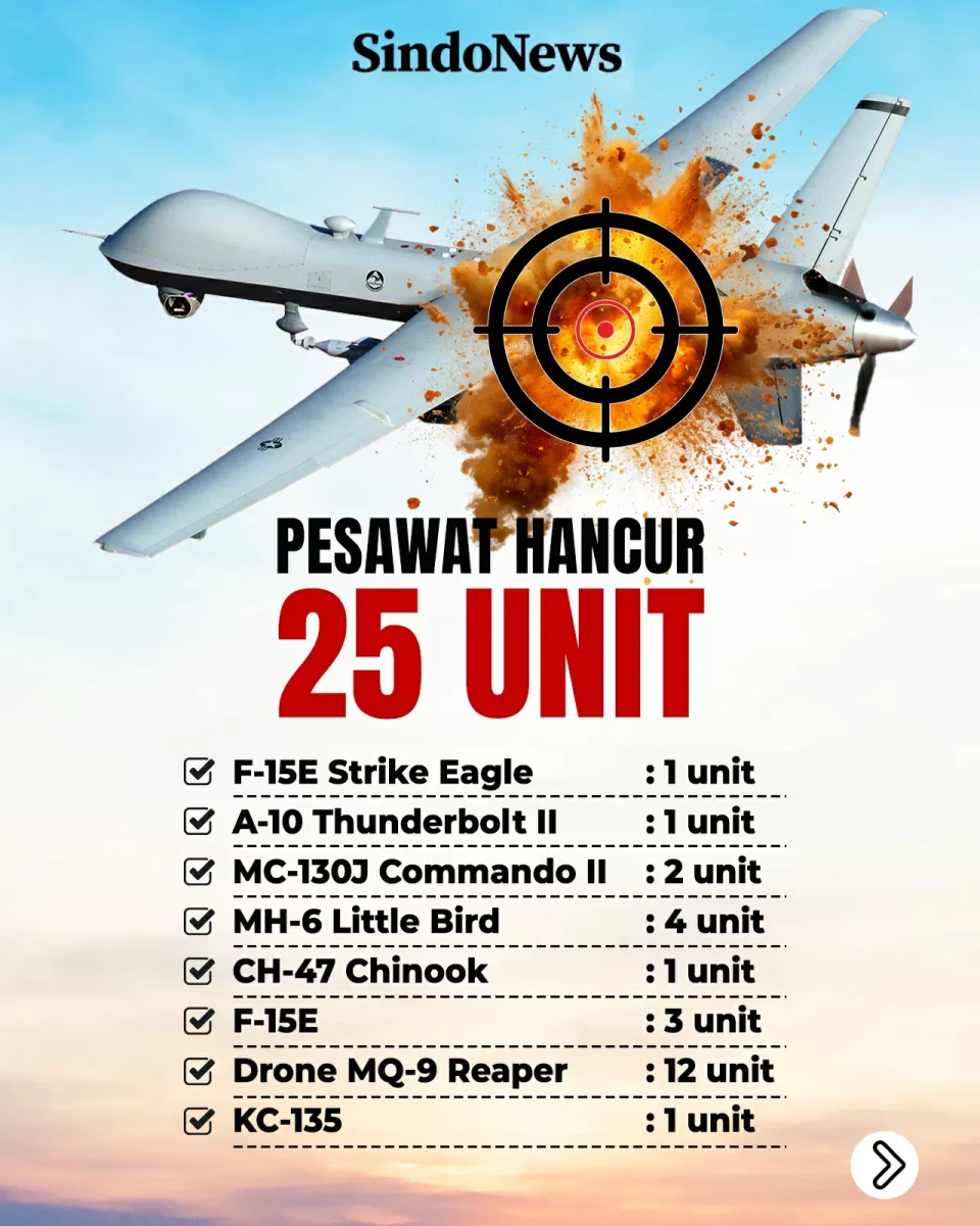 37 Pesawat AS Hancur...