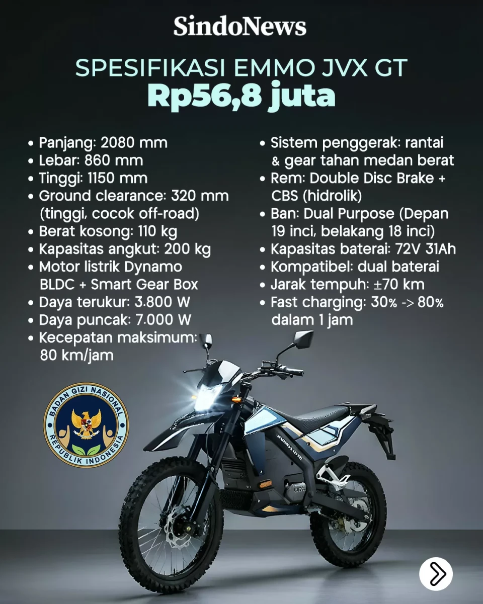 Ini Beda Spek dan Harga...
