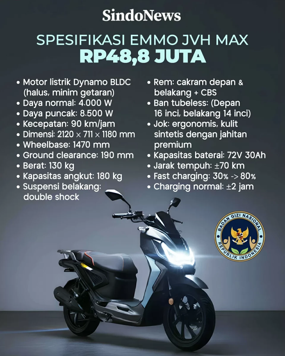 Ini Beda Spek dan Harga...