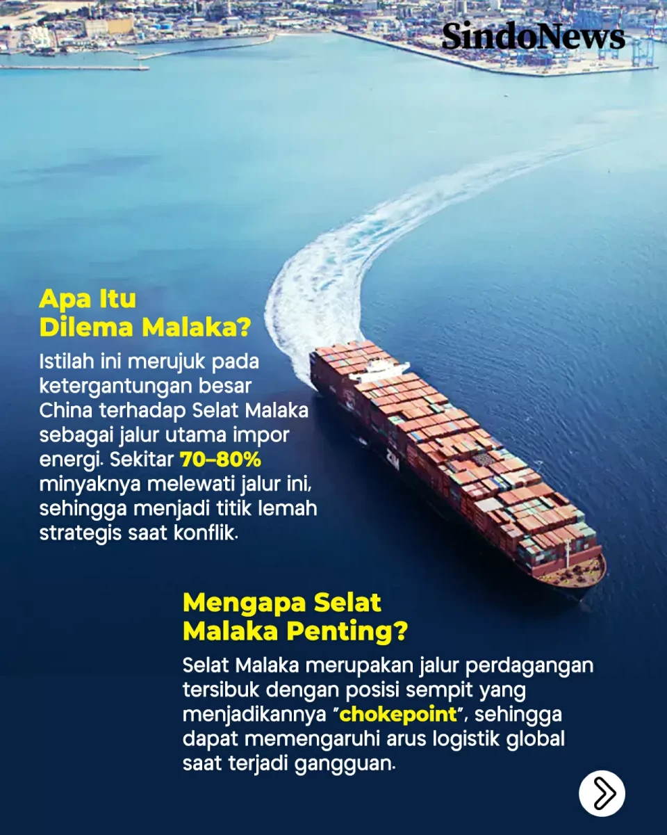 Apa Itu Dilema Malaka?...