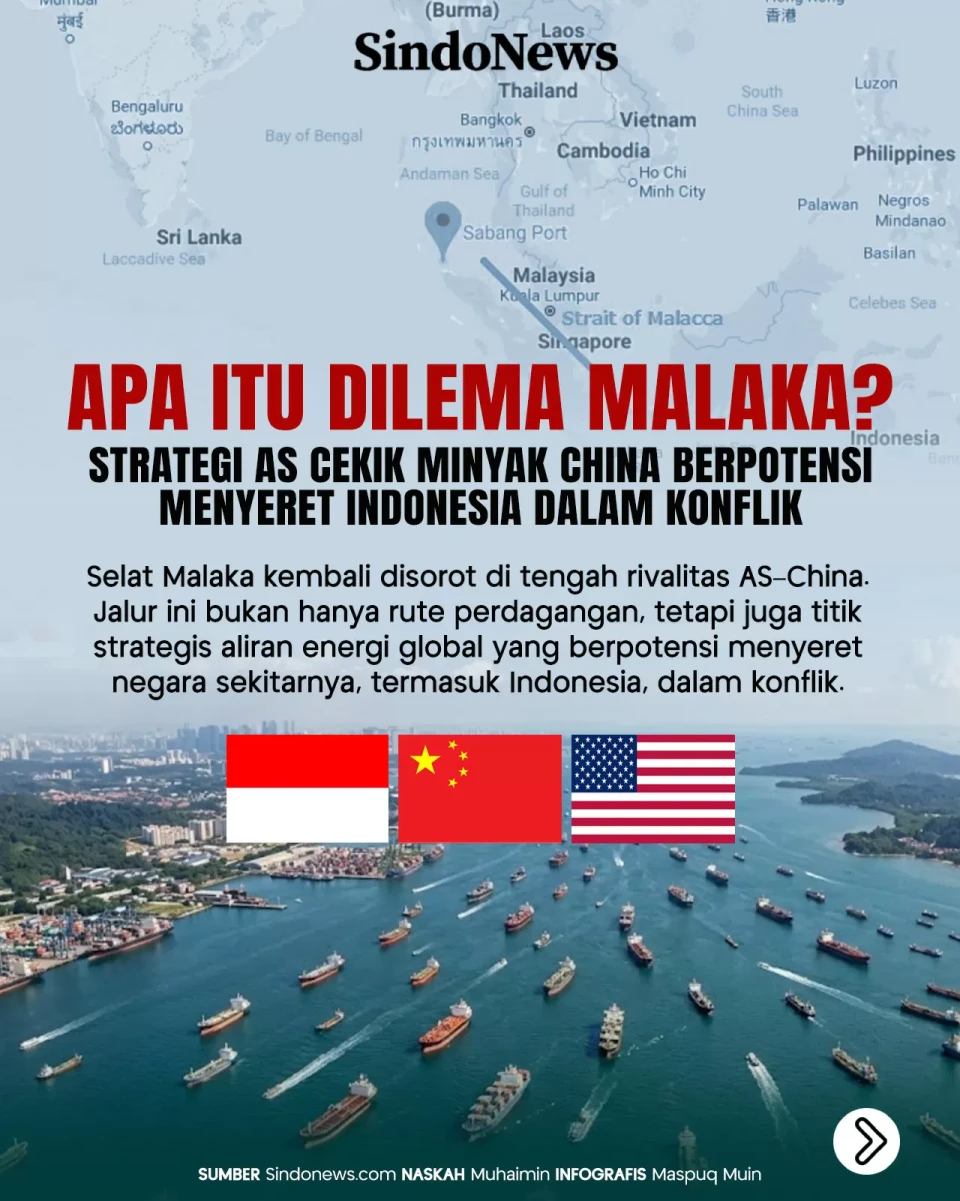 Apa Itu Dilema Malaka?...