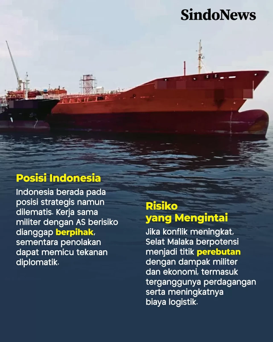 Apa Itu Dilema Malaka?...