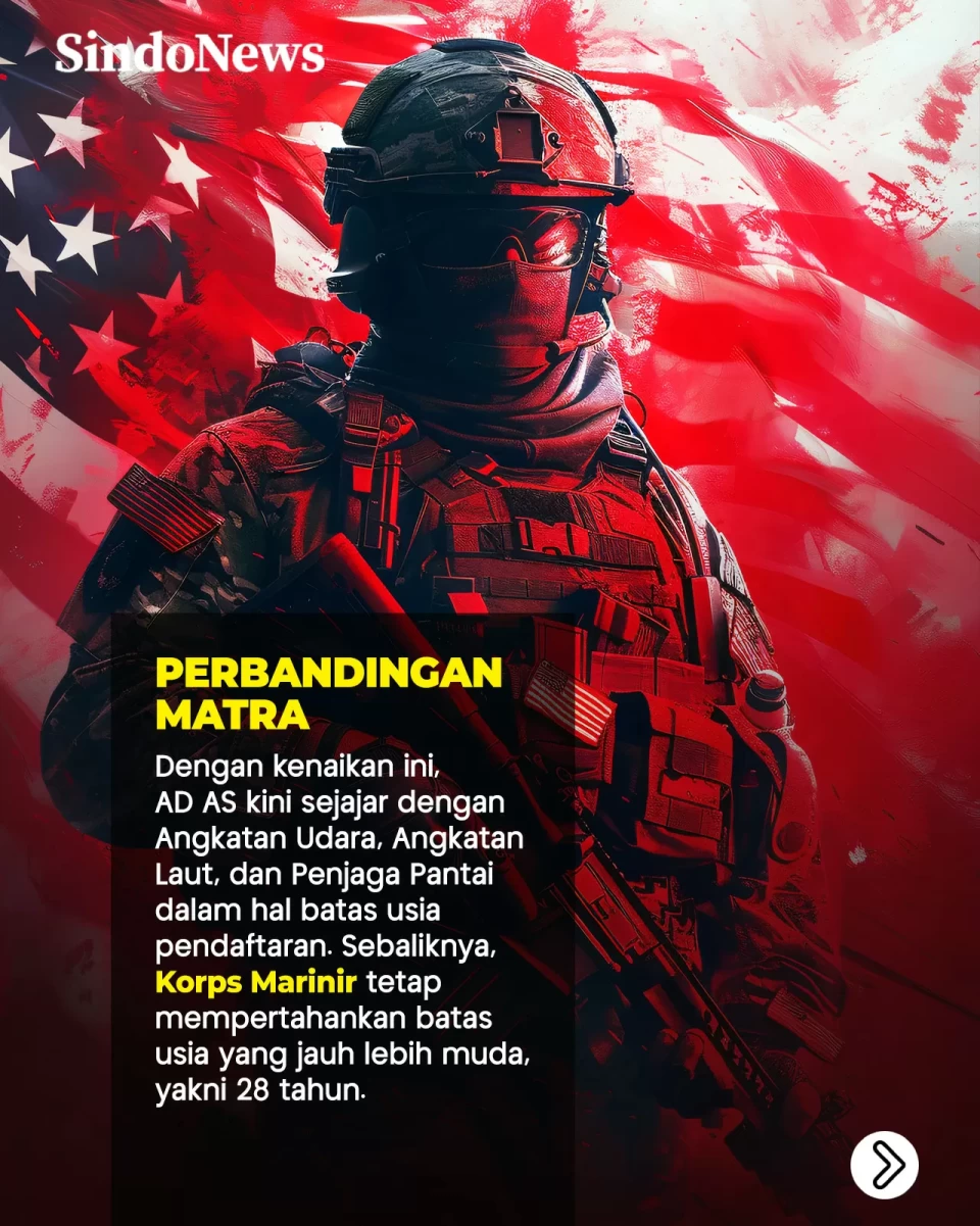 Angkatan Darat Amerika...