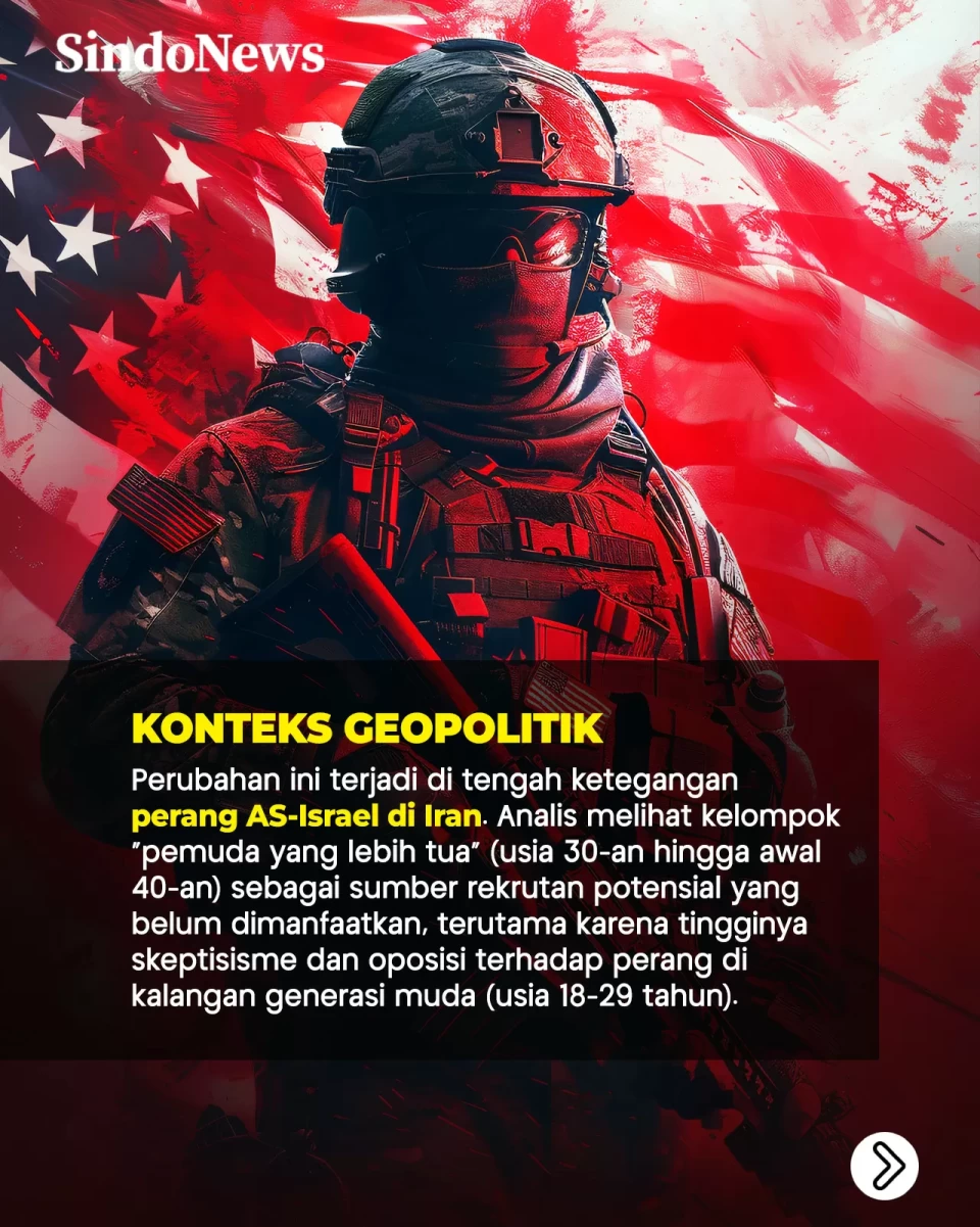 Angkatan Darat Amerika...