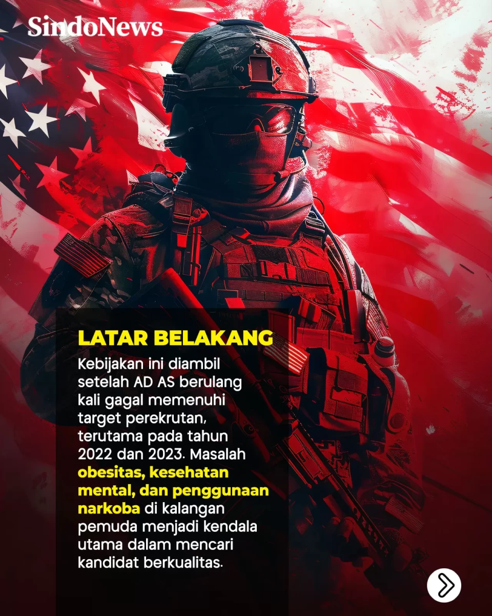 Angkatan Darat Amerika...
