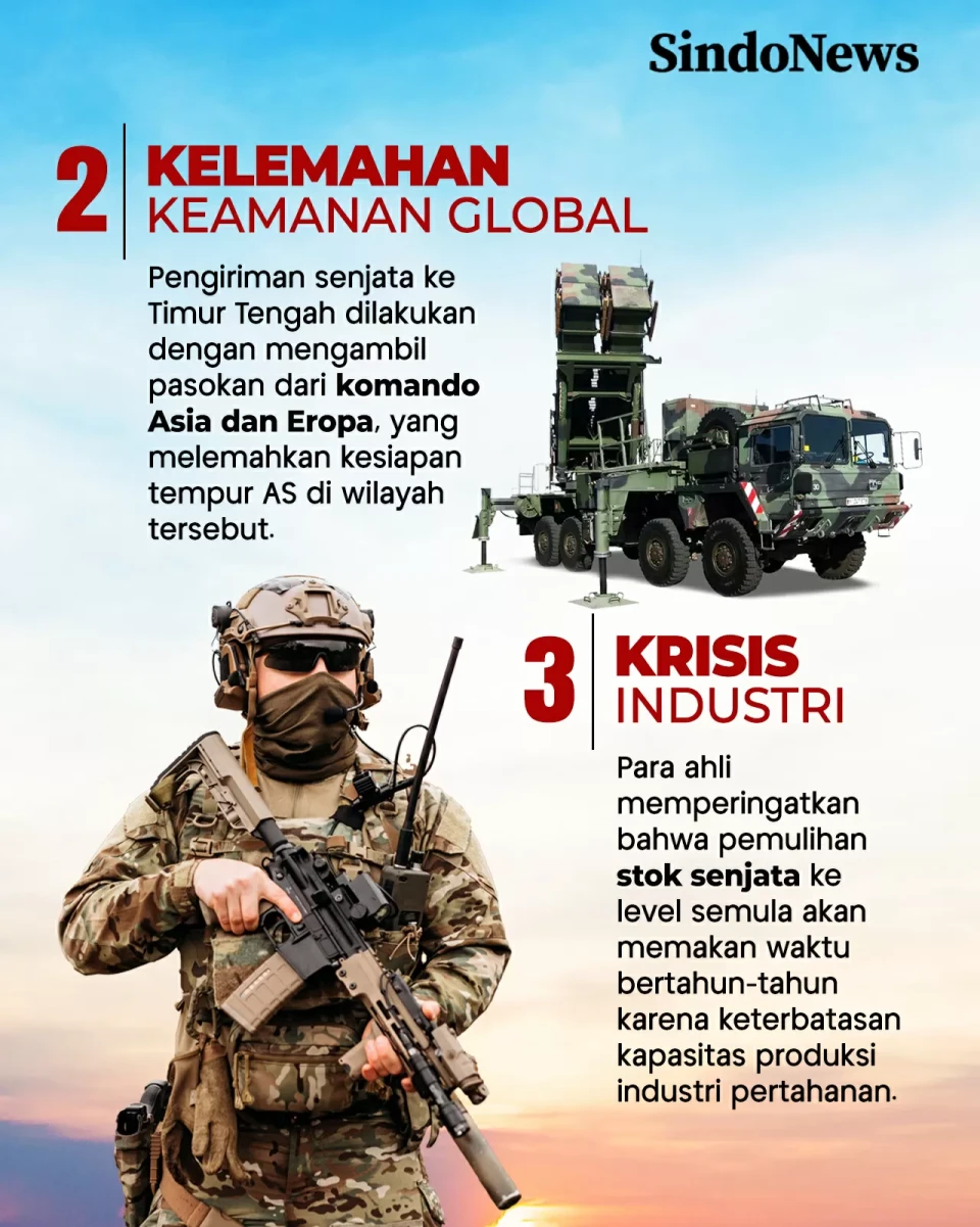 Rp603 Triliun Milik...