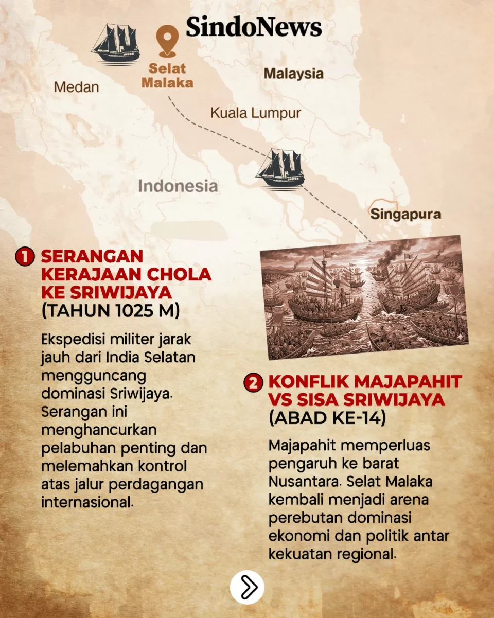 7 Perang Besar di Selat...