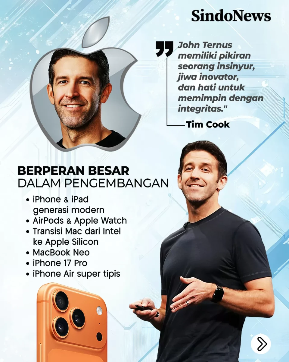 Siapa John Ternus, Bos...