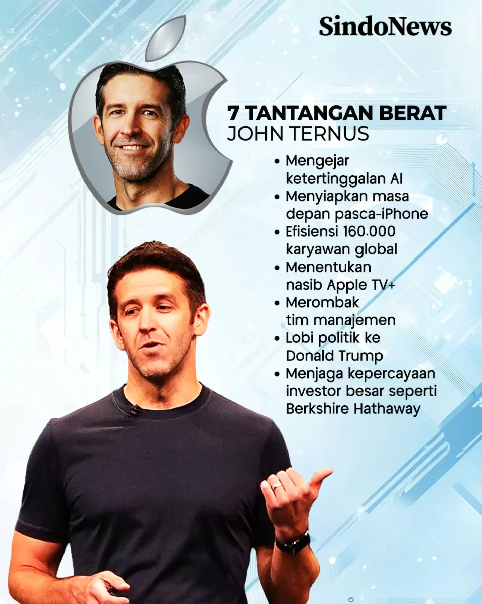Siapa John Ternus, Bos...