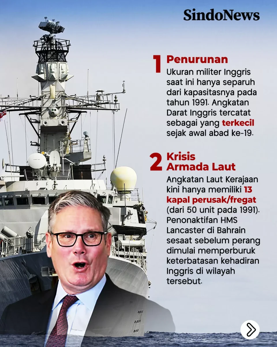 Perang AS-Israel vs...