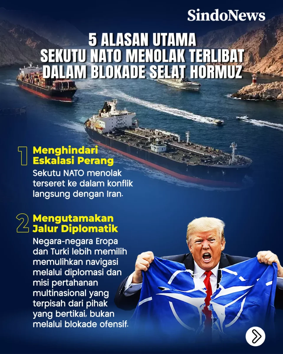 Saat Sekutu Berhenti...