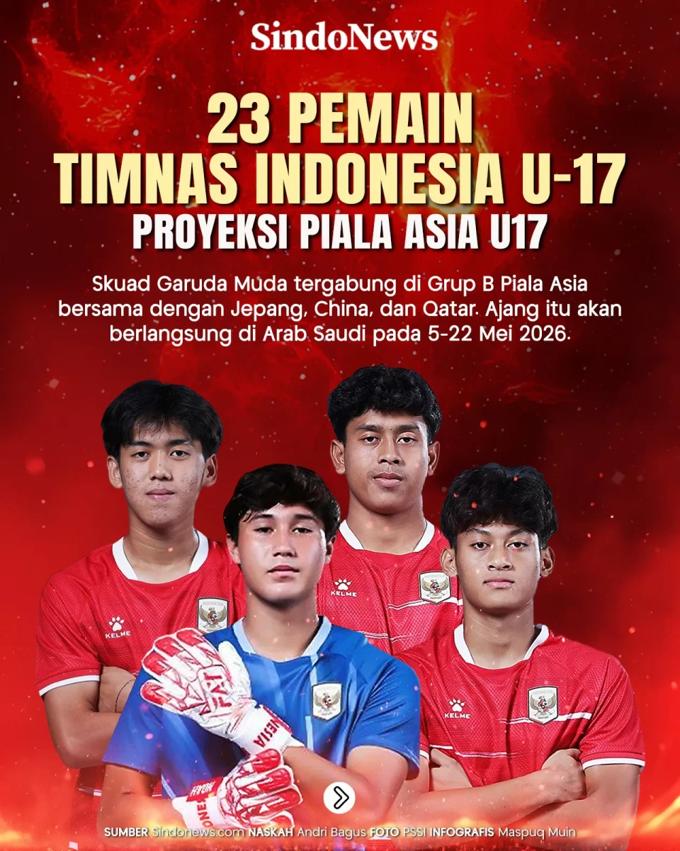 23 Pemain Timnas Indonesia...