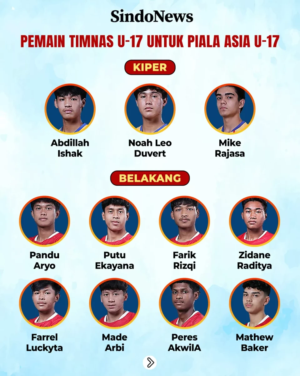 23 Pemain Timnas Indonesia...