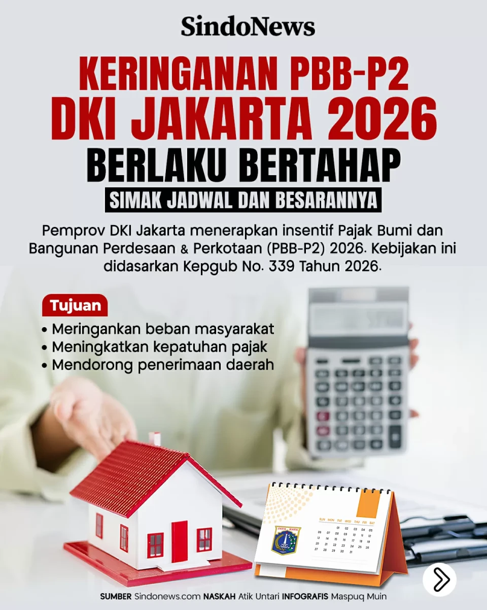 Keringanan PBB-P2 DKI...