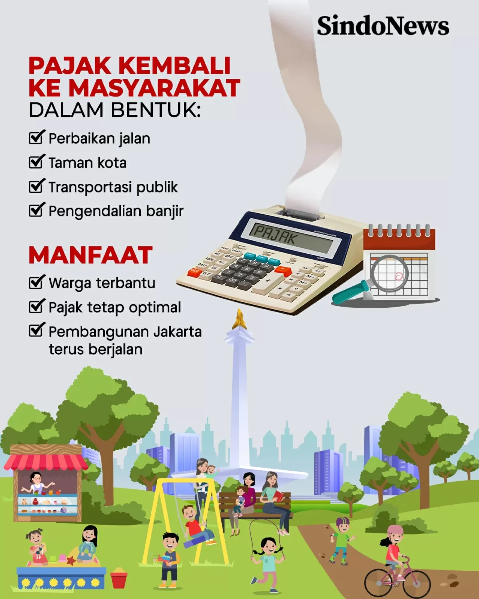 Keringanan PBB-P2 DKI...