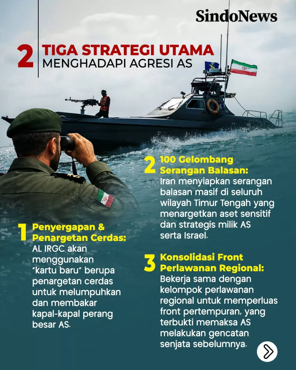 IRGC Siapkan Jebakan...