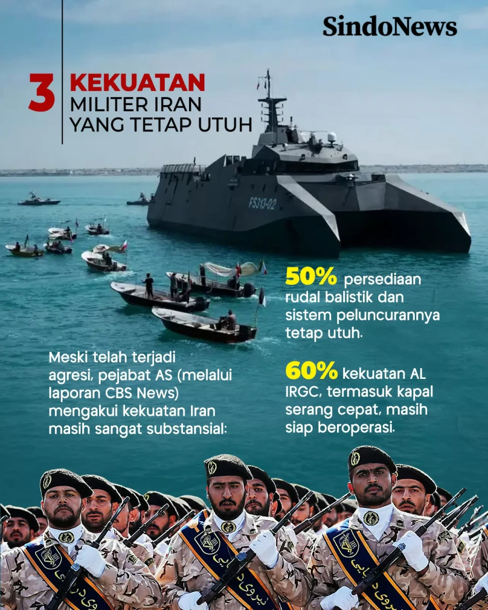 IRGC Siapkan Jebakan...