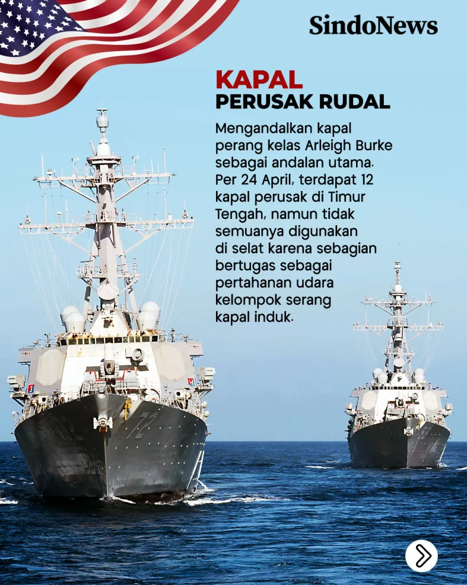 AS Kerahkan 15.000 Prajurit...