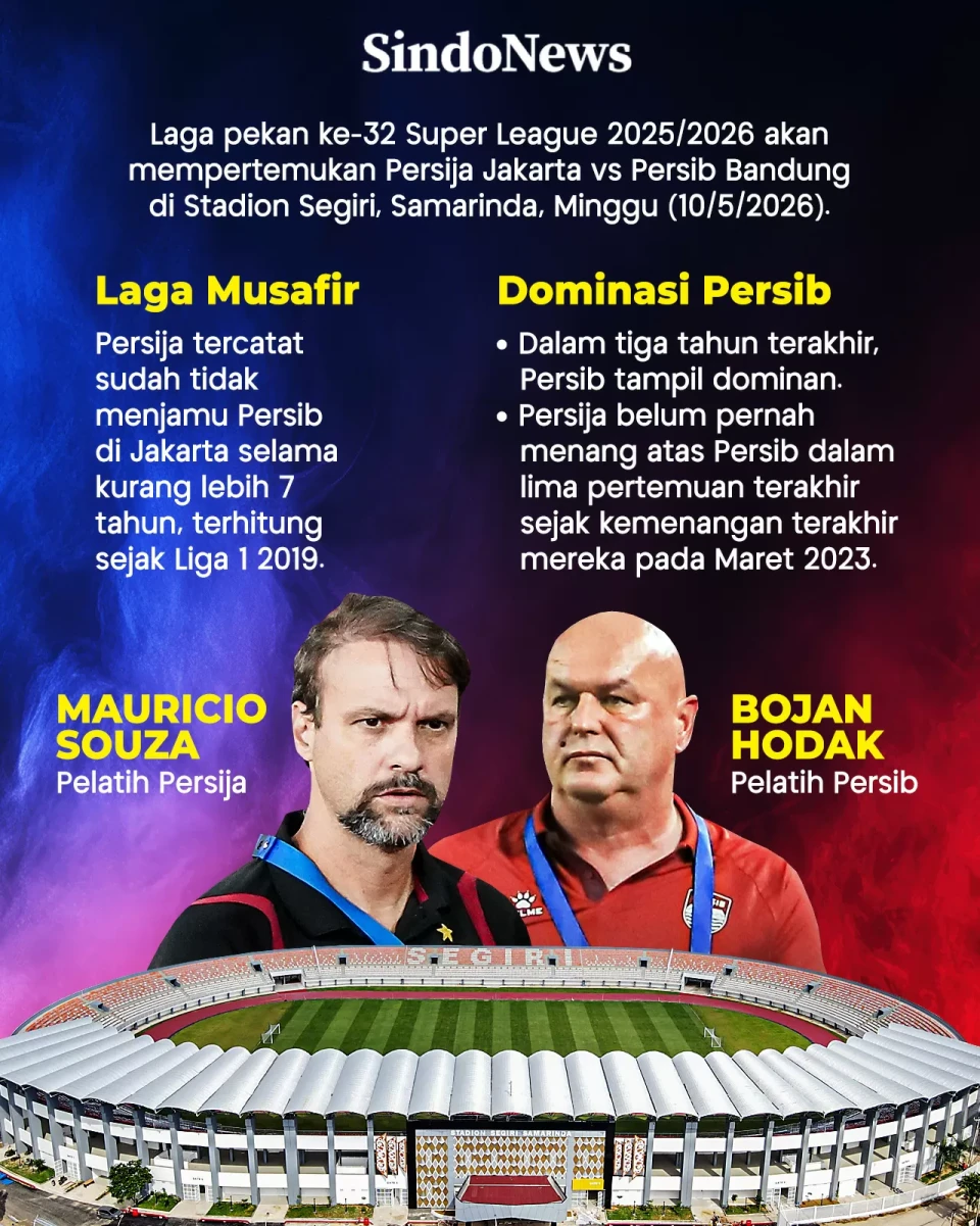 El Clasico di Tanah...