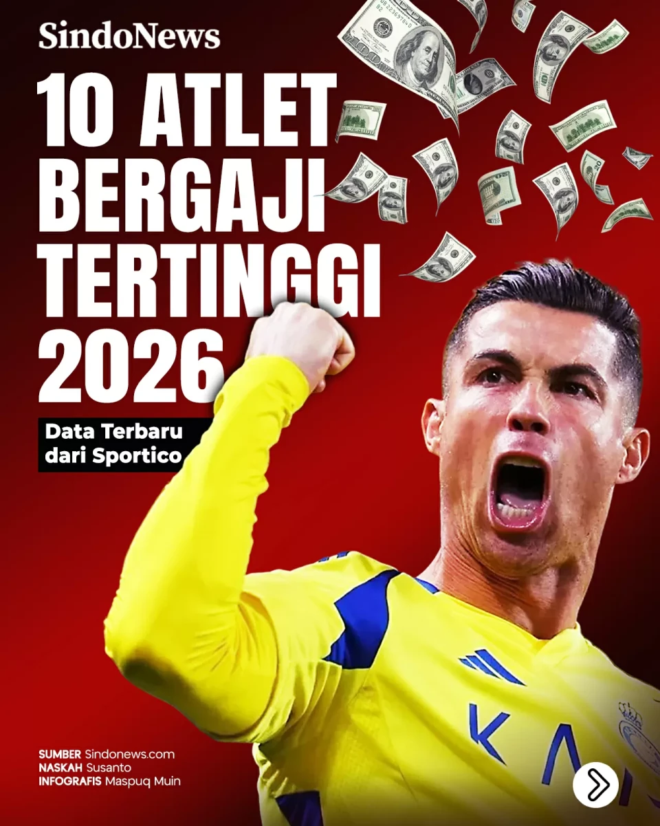10 Atlet Dengan Bayaran...