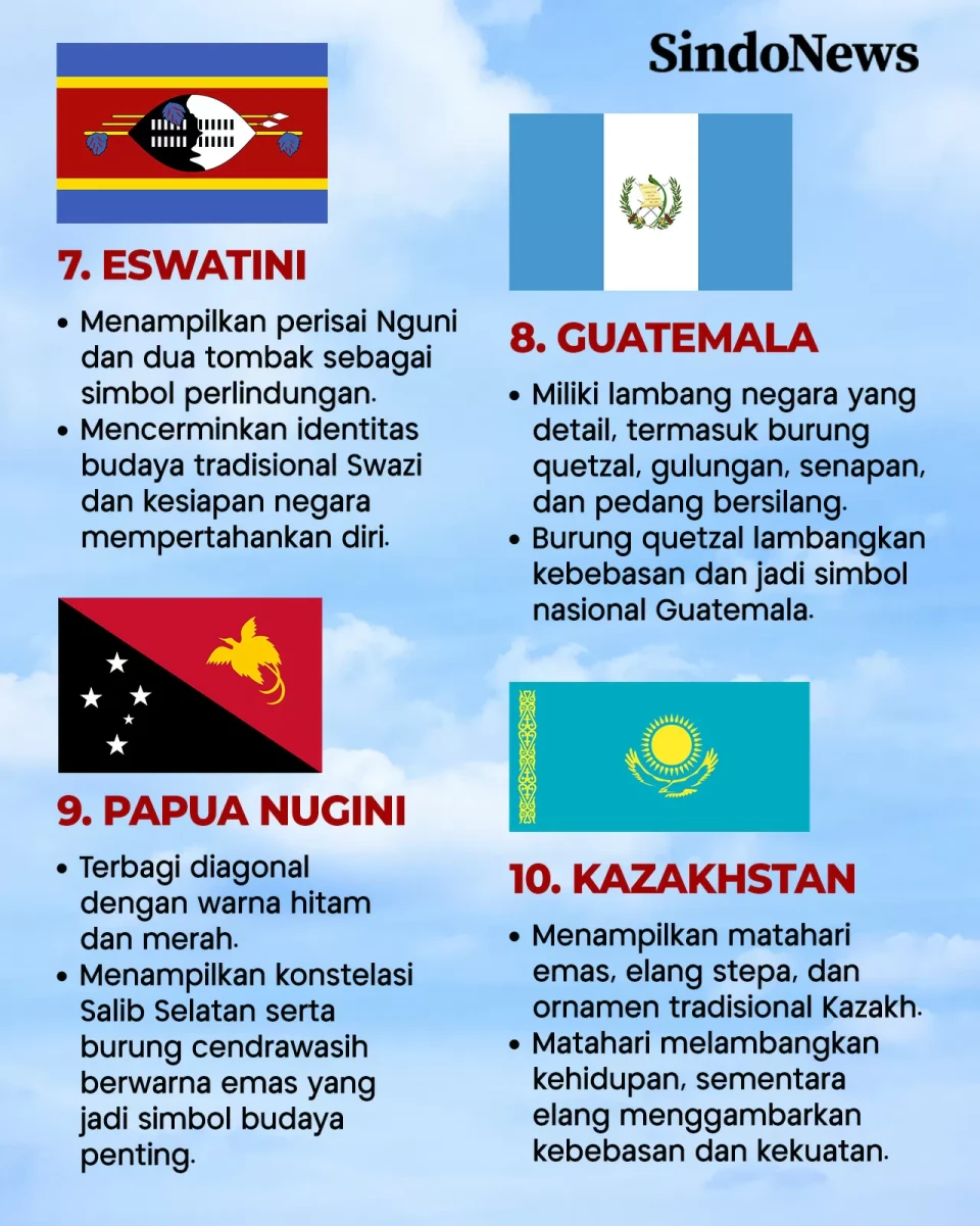 10 Bendera Negara Paling...