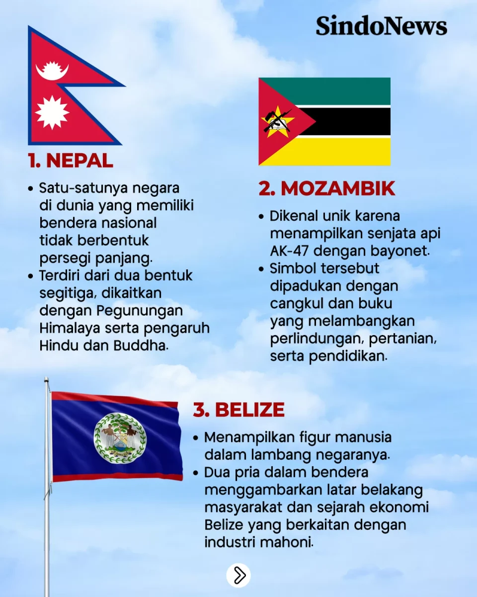 10 Bendera Negara Paling...