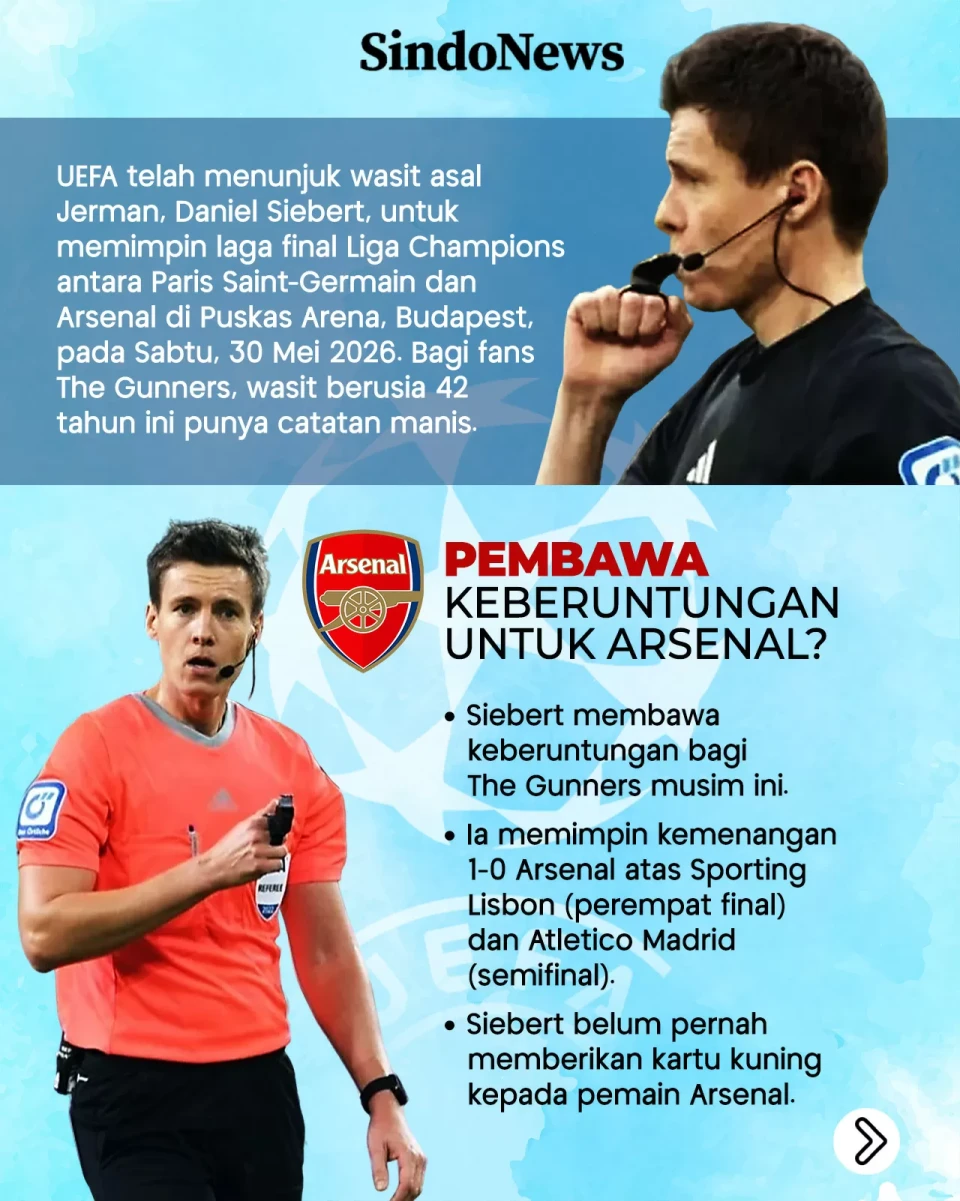 Wasit Jerman Daniel...